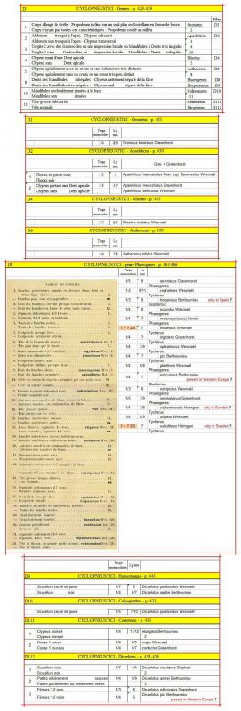 ZZZ - CYCLOPNEUSTICI - complet - PDF.jpg