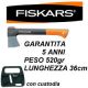 Fiskars.jpg