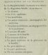 Explication-de-la-planche.jpg