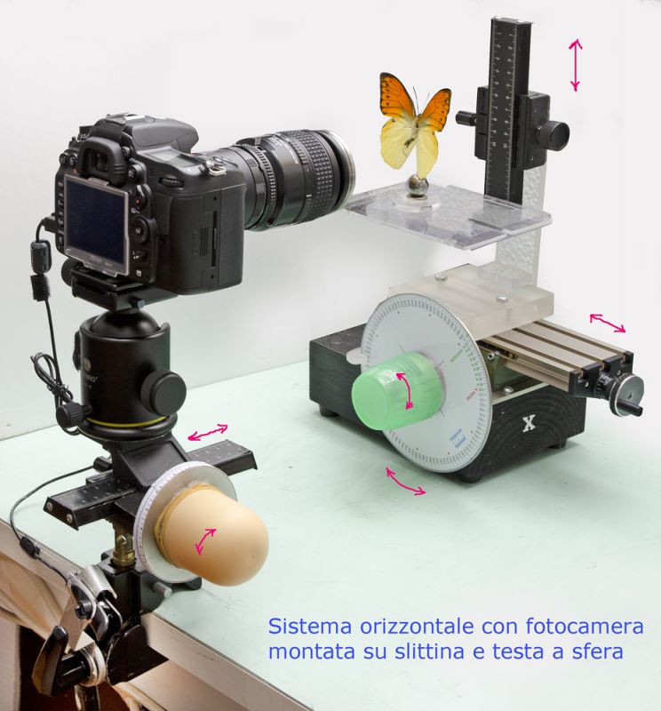 Sistema per Macrofoto.jpg